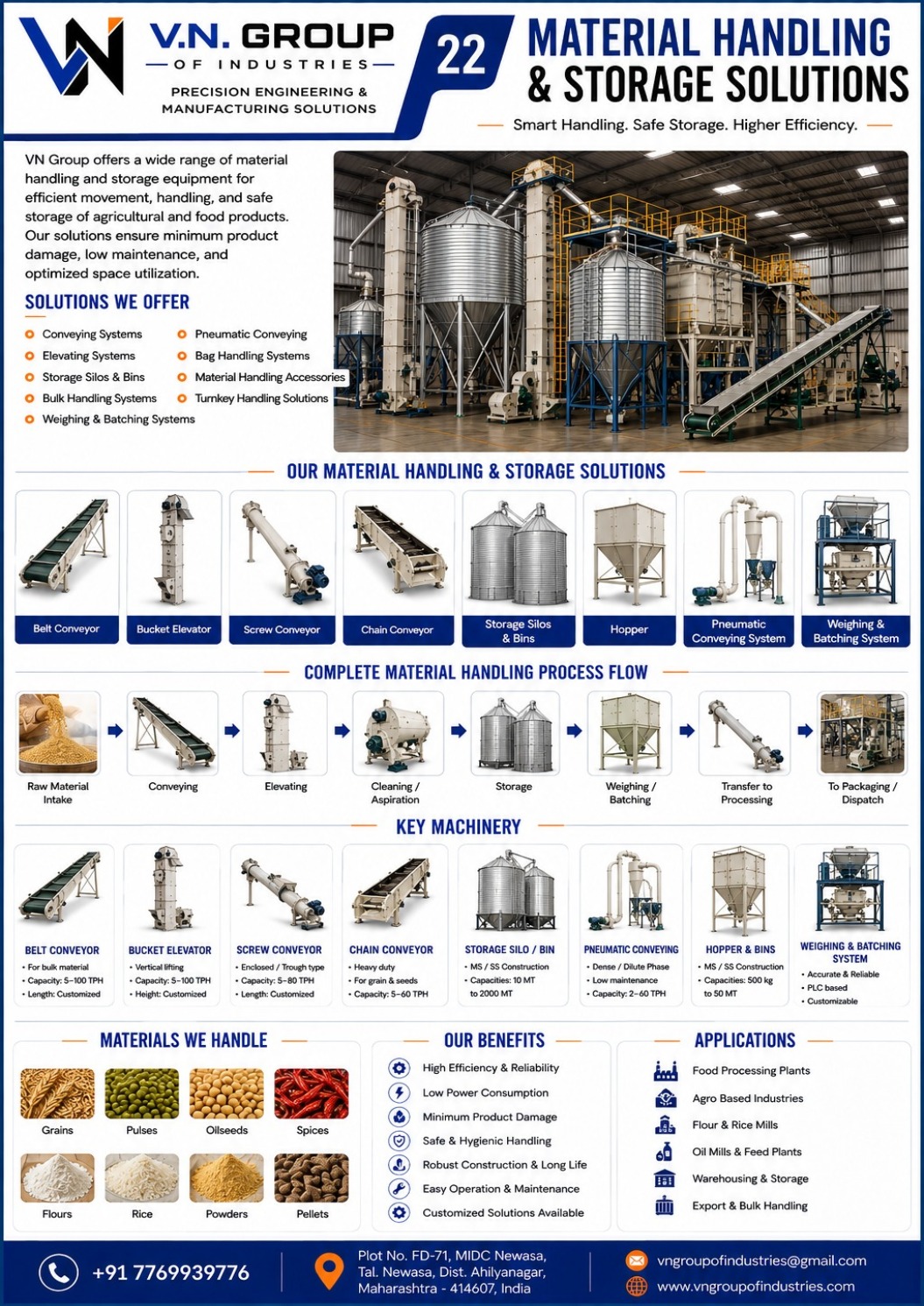 Packaging Machine 22